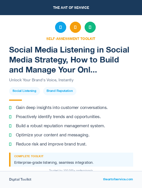 Social Media Listening in Social Media Strategy, How to Build and Manage Your Online Presence and Reputation