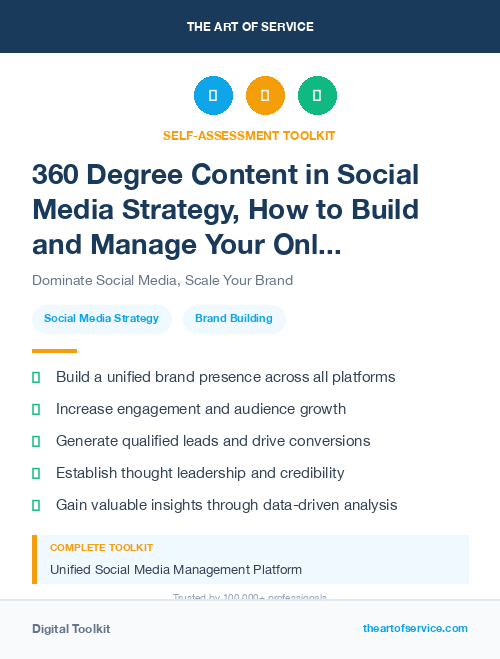 360 Degree Content in Social Media Strategy, How to Build and Manage Your Online Presence and Reputation