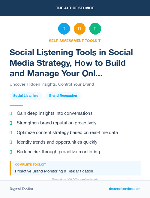 Social Listening Tools in Social Media Strategy, How to Build and Manage Your Online Presence and Reputation