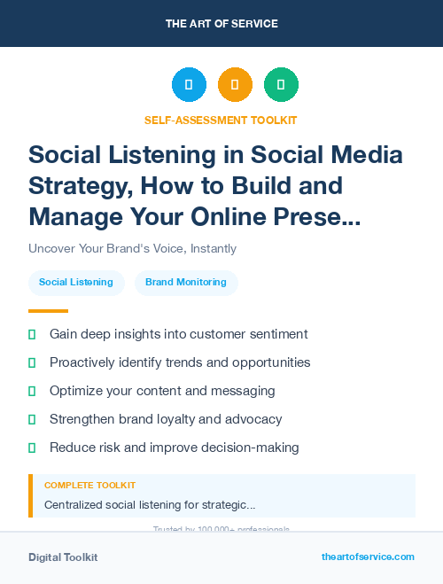 Social Listening in Social Media Strategy, How to Build and Manage Your Online Presence and Reputation