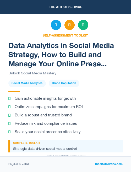 Data Analytics in Social Media Strategy, How to Build and Manage Your Online Presence and Reputation