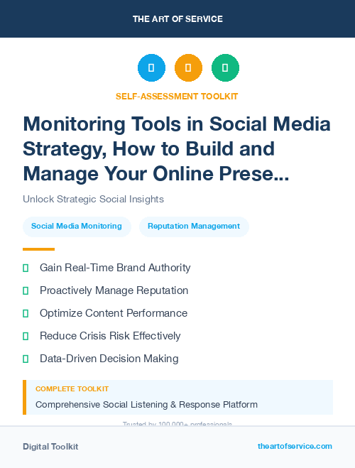 Monitoring Tools in Social Media Strategy, How to Build and Manage Your Online Presence and Reputation