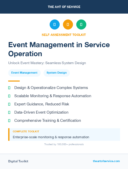 Event Management in Service Operation
