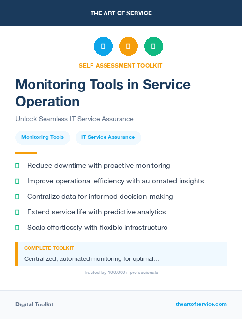 Monitoring Tools in Service Operation