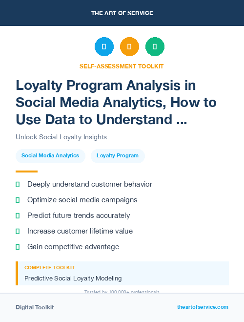 Loyalty Program Analysis in Social Media Analytics, How to Use Data to Understand and Improve Your Social Media Performance