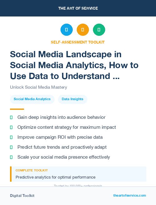 Social Media Landscape in Social Media Analytics, How to Use Data to Understand and Improve Your Social Media Performance