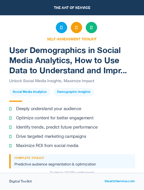 User Demographics in Social Media Analytics, How to Use Data to Understand and Improve Your Social Media Performance
