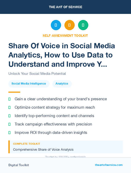 Share Of Voice in Social Media Analytics, How to Use Data to Understand and Improve Your Social Media Performance
