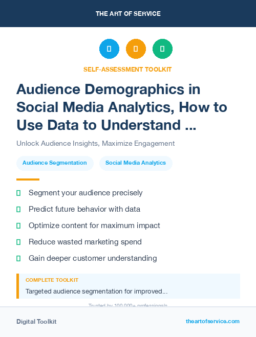 Audience Demographics in Social Media Analytics, How to Use Data to Understand and Improve Your Social Media Performance