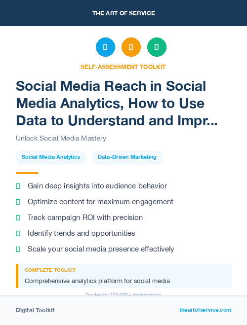 Social Media Reach in Social Media Analytics, How to Use Data to Understand and Improve Your Social Media Performance