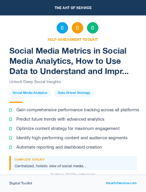 Social Media Metrics in Social Media Analytics, How to Use Data to Understand and Improve Your Social Media Performance
