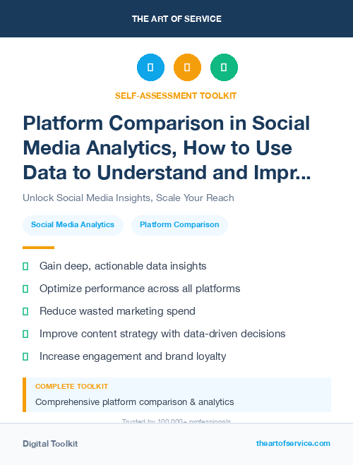 Platform Comparison in Social Media Analytics, How to Use Data to Understand and Improve Your Social Media Performance