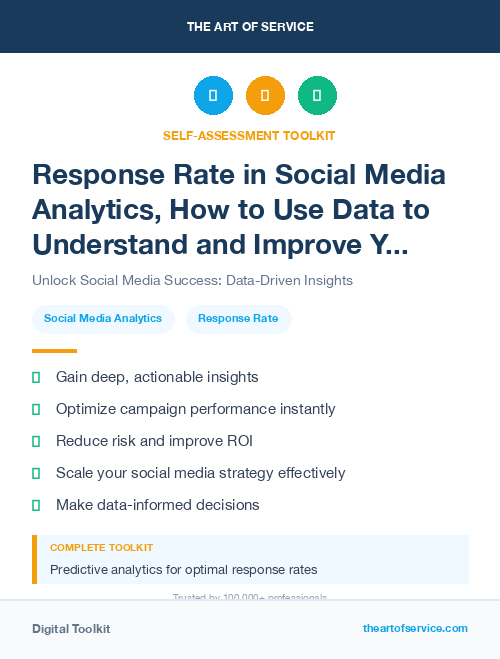 Response Rate in Social Media Analytics, How to Use Data to Understand and Improve Your Social Media Performance
