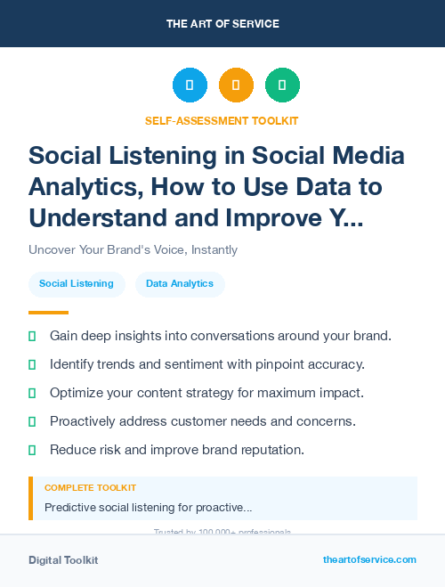 Social Listening in Social Media Analytics, How to Use Data to Understand and Improve Your Social Media Performance