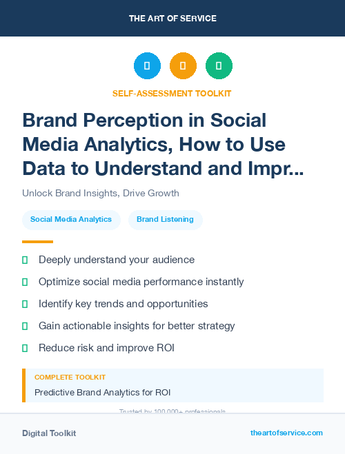 Brand Perception in Social Media Analytics, How to Use Data to Understand and Improve Your Social Media Performance
