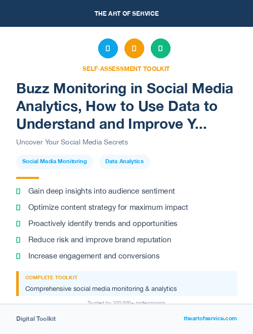 Buzz Monitoring in Social Media Analytics, How to Use Data to Understand and Improve Your Social Media Performance