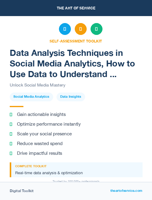 Data Analysis Techniques in Social Media Analytics, How to Use Data to Understand and Improve Your Social Media Performance