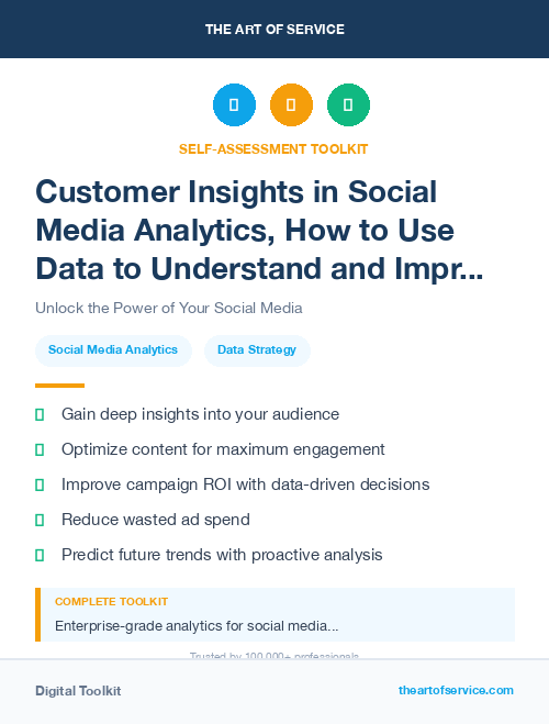 Customer Insights in Social Media Analytics, How to Use Data to Understand and Improve Your Social Media Performance