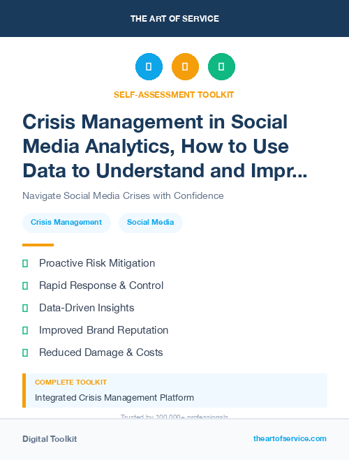 Crisis Management in Social Media Analytics, How to Use Data to Understand and Improve Your Social Media Performance