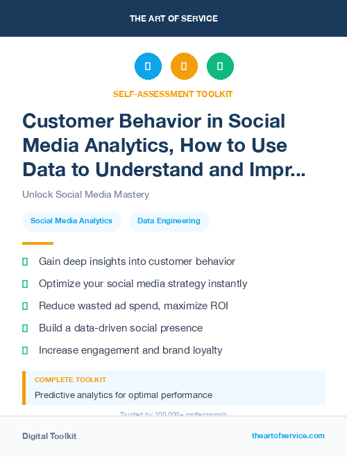 Customer Behavior in Social Media Analytics, How to Use Data to Understand and Improve Your Social Media Performance