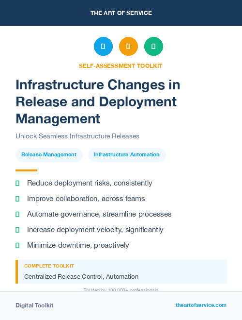 Infrastructure Changes in Release and Deployment Management