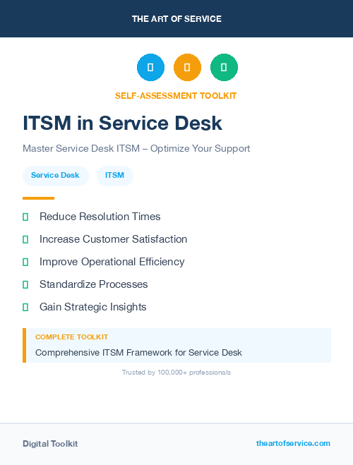 ITSM in Service Desk