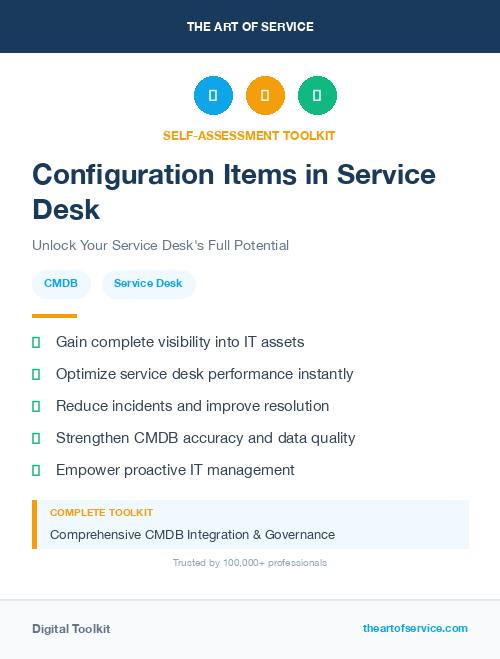Configuration Items in Service Desk