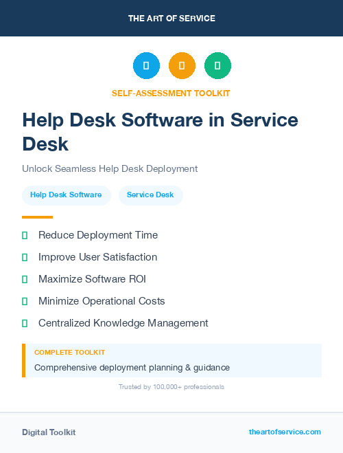 Help Desk Software in Service Desk