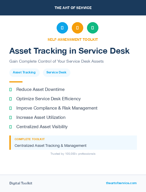 Asset Tracking in Service Desk