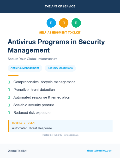 Antivirus Programs in Security Management