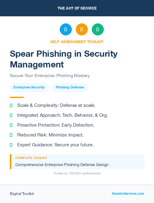 Spear Phishing in Security Management