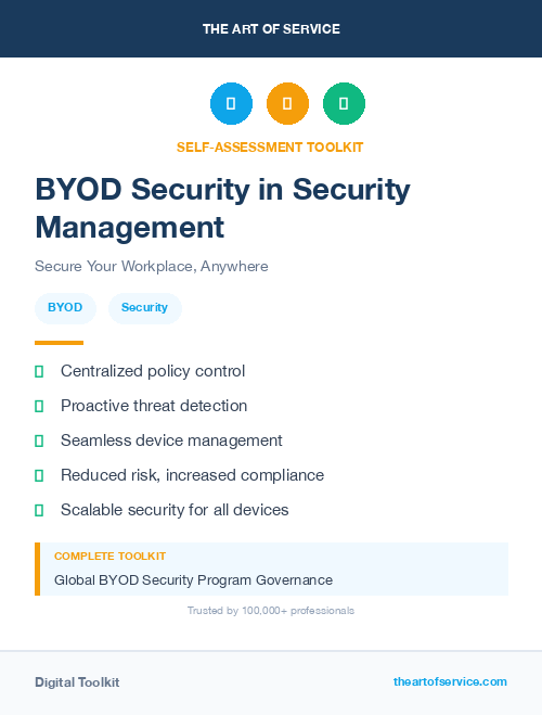 BYOD Security in Security Management
