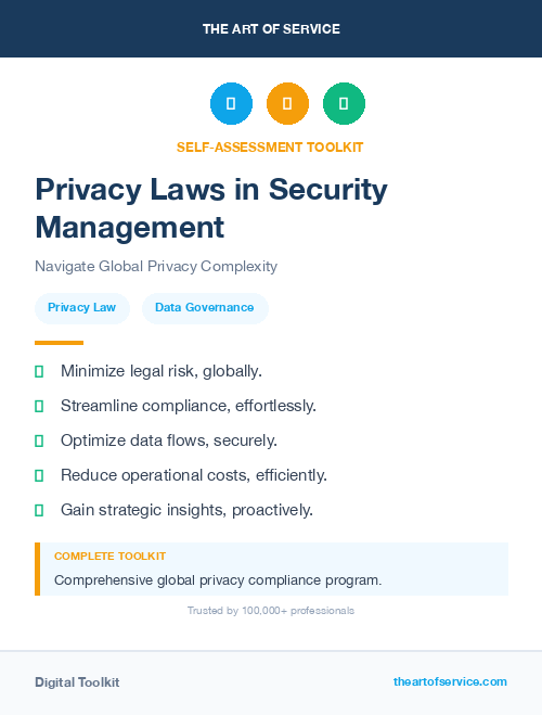 Privacy Laws in Security Management