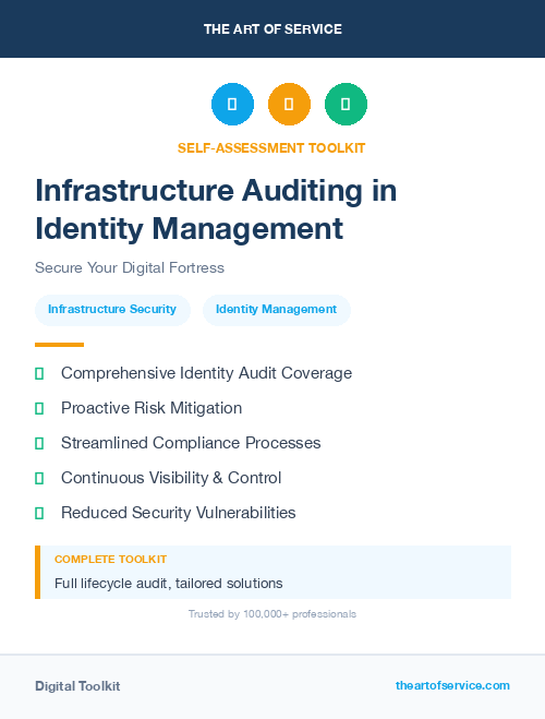 Infrastructure Auditing in Identity Management
