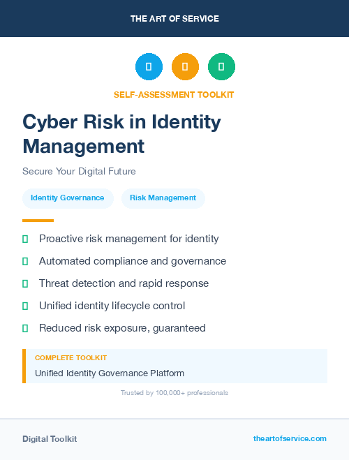 Cyber Risk in Identity Management