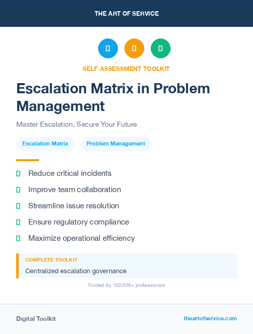 Escalation Matrix in Problem Management