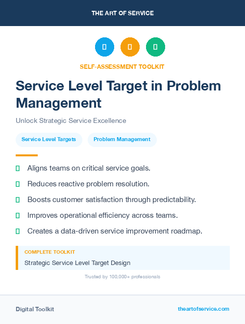 Service Level Target in Problem Management