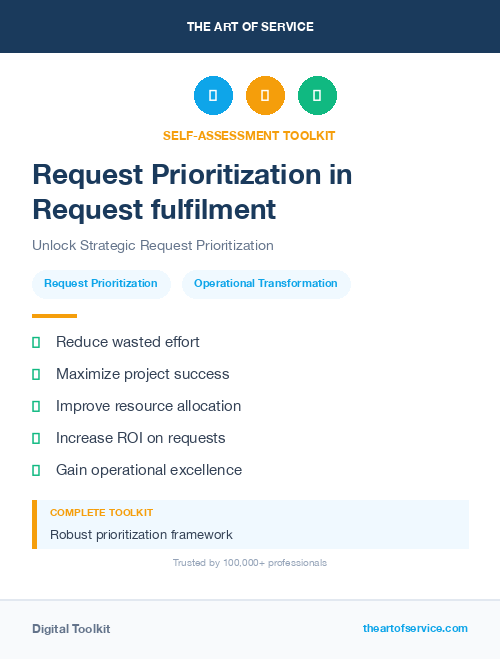 Request Prioritization in Request fulfilment