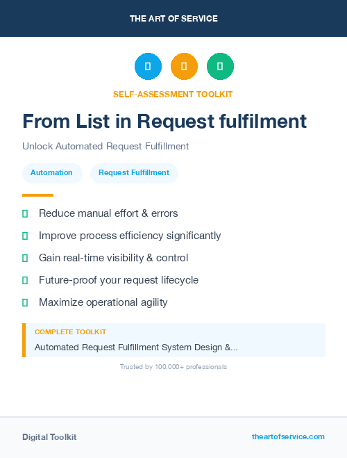 From List in Request fulfilment
