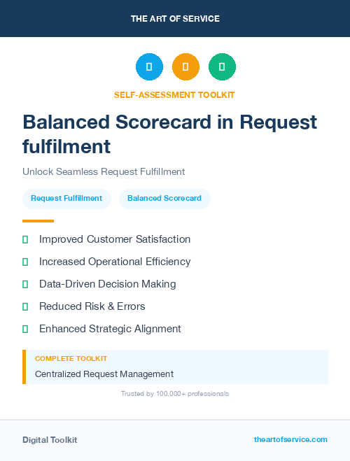 Balanced Scorecard in Request fulfilment