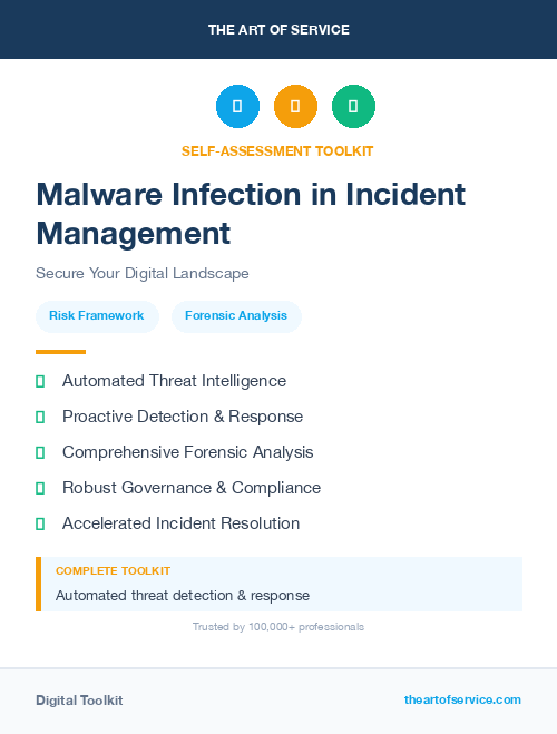 Malware Infection in Incident Management