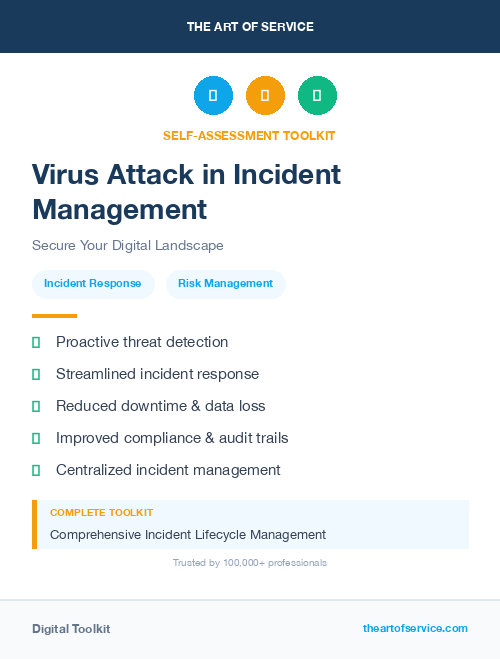 Virus Attack in Incident Management
