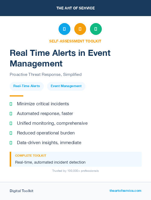 Real Time Alerts in Event Management