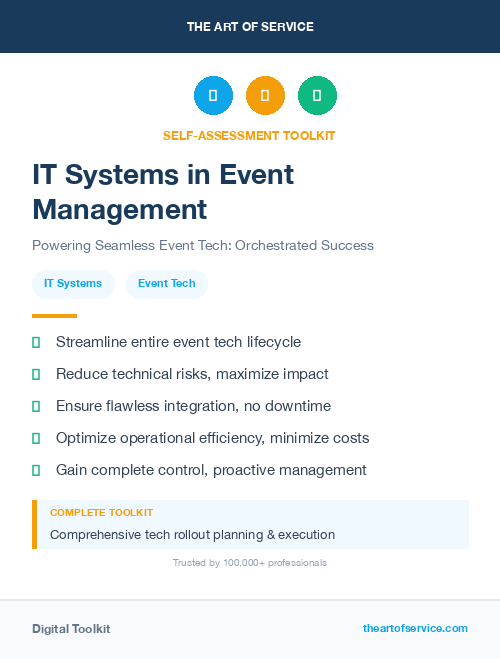 IT Systems in Event Management