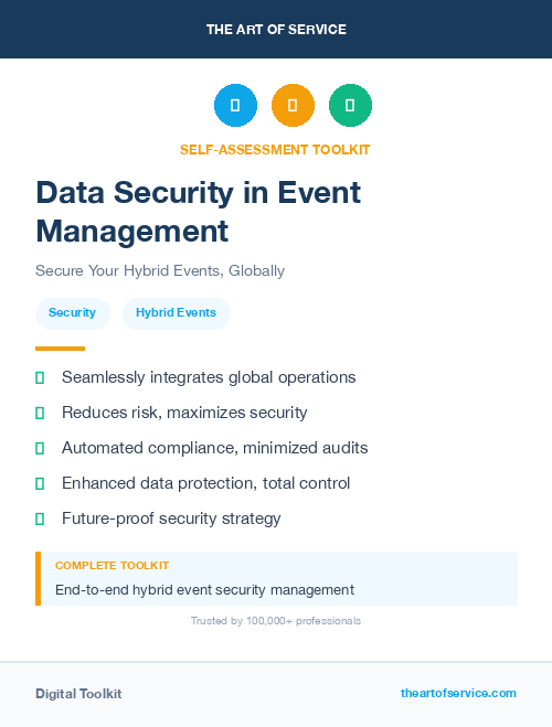 Data Security in Event Management