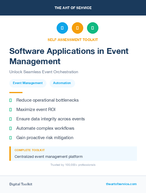Software Applications in Event Management