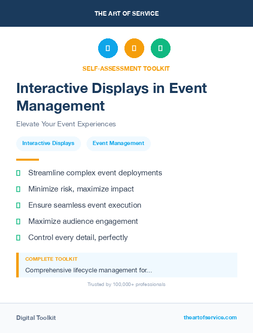 Interactive Displays in Event Management