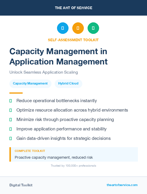 Capacity Management in Application Management