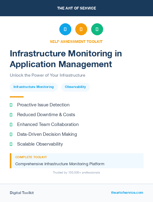 Infrastructure Monitoring in Application Management