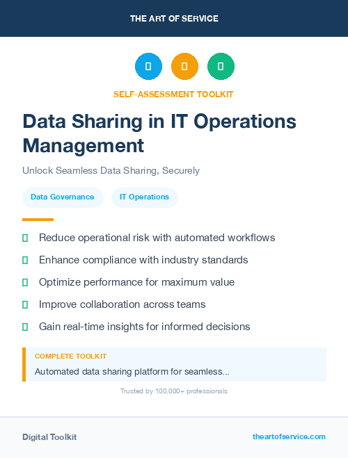Data Sharing in IT Operations Management